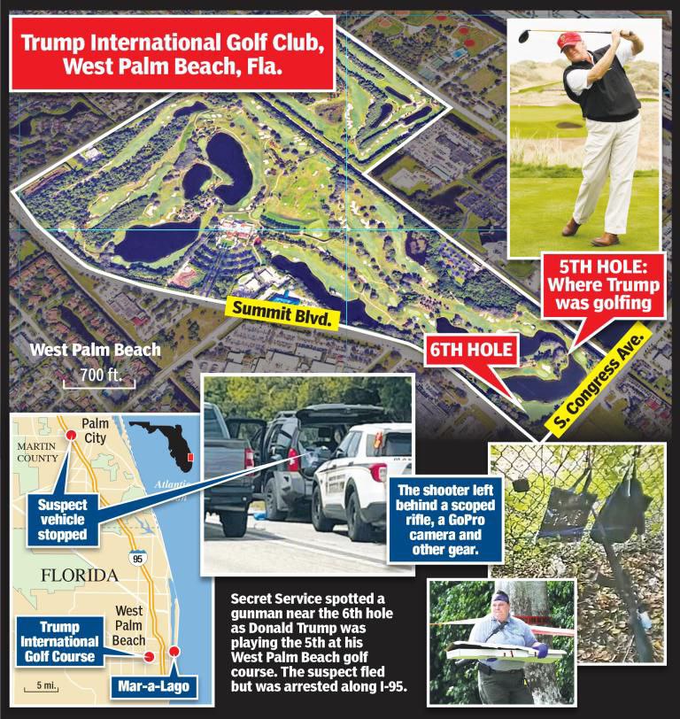 Gunman apprehended at former President Donald Trump’s Florida golf course, sparking major security alert.